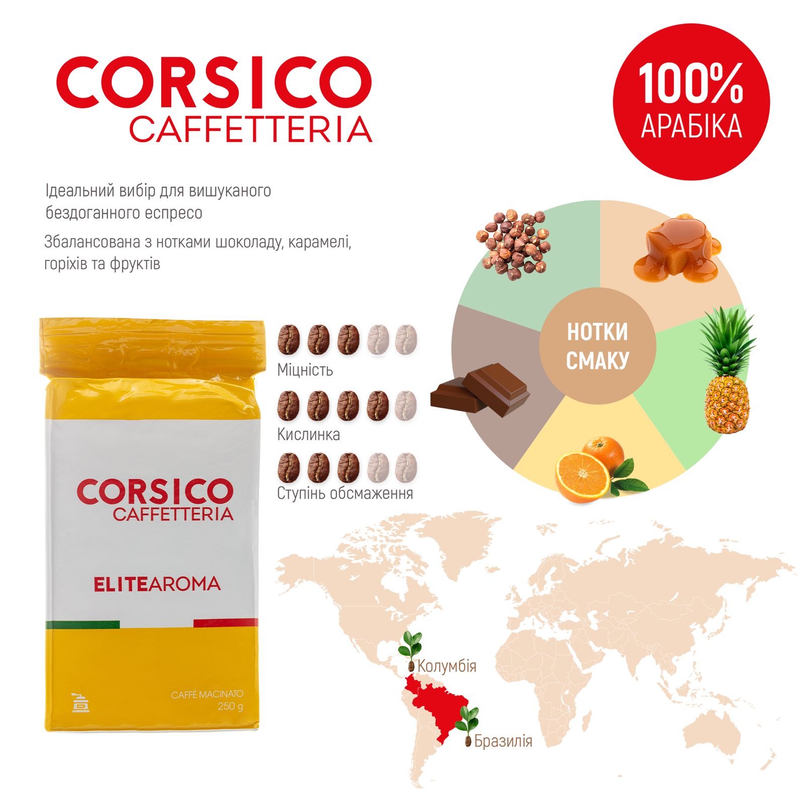 Мелена кава Corsico Elite Aroma 250г - Зображення 2