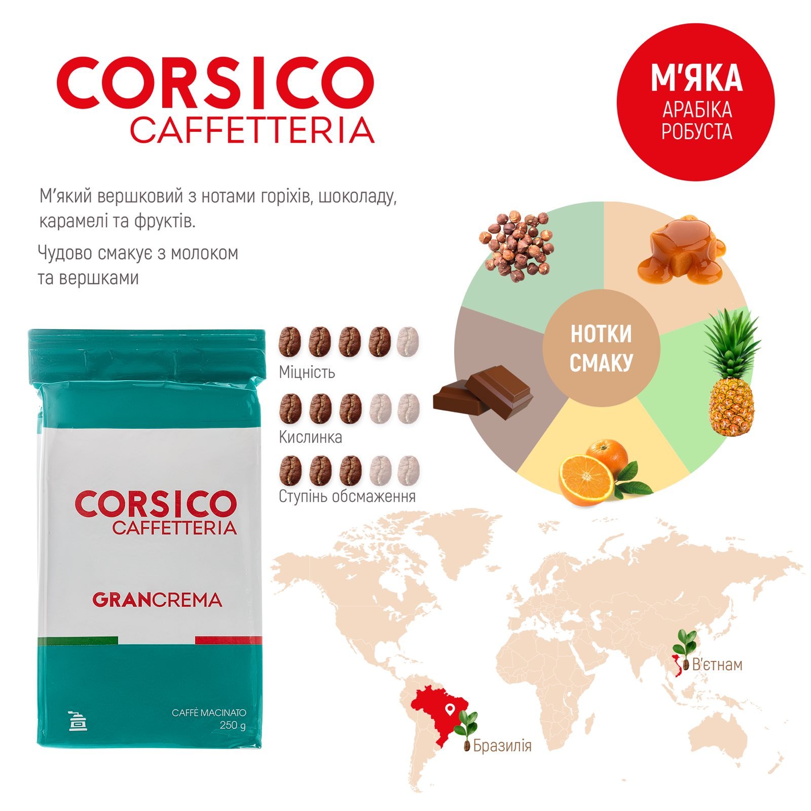 Мелена кава Corsico Gran Crema 250г - Зображення 2